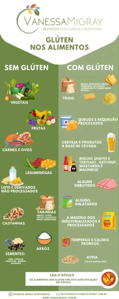 Farinhas alternativas como farinha de aveia sem glúten e farinha de amêndoas para receitas